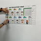 💥Hot Sales-50% OFF💕Educational Dry Erase Multiplication Chart for Kids