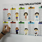💥Hot Sales-50% OFF💕Educational Dry Erase Multiplication Chart for Kids